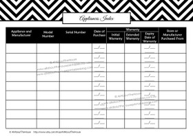 Appliances Index - EDITABLE - Instant Download