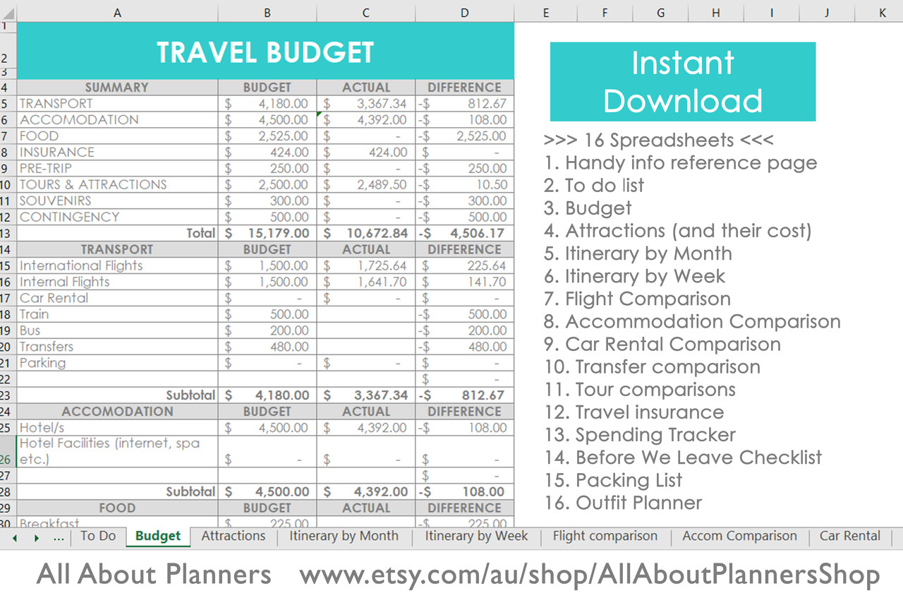 Travel Planning Spreadsheets Excel Or Google Docs All About
