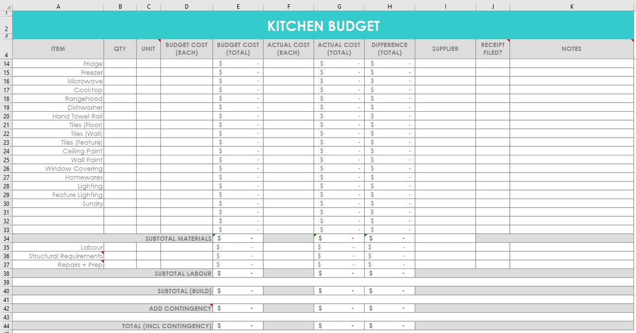 Kitchen Renovation Budget Spreadsheets - All About Planners