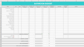 Bathroom Renovation Budget Spreadsheets