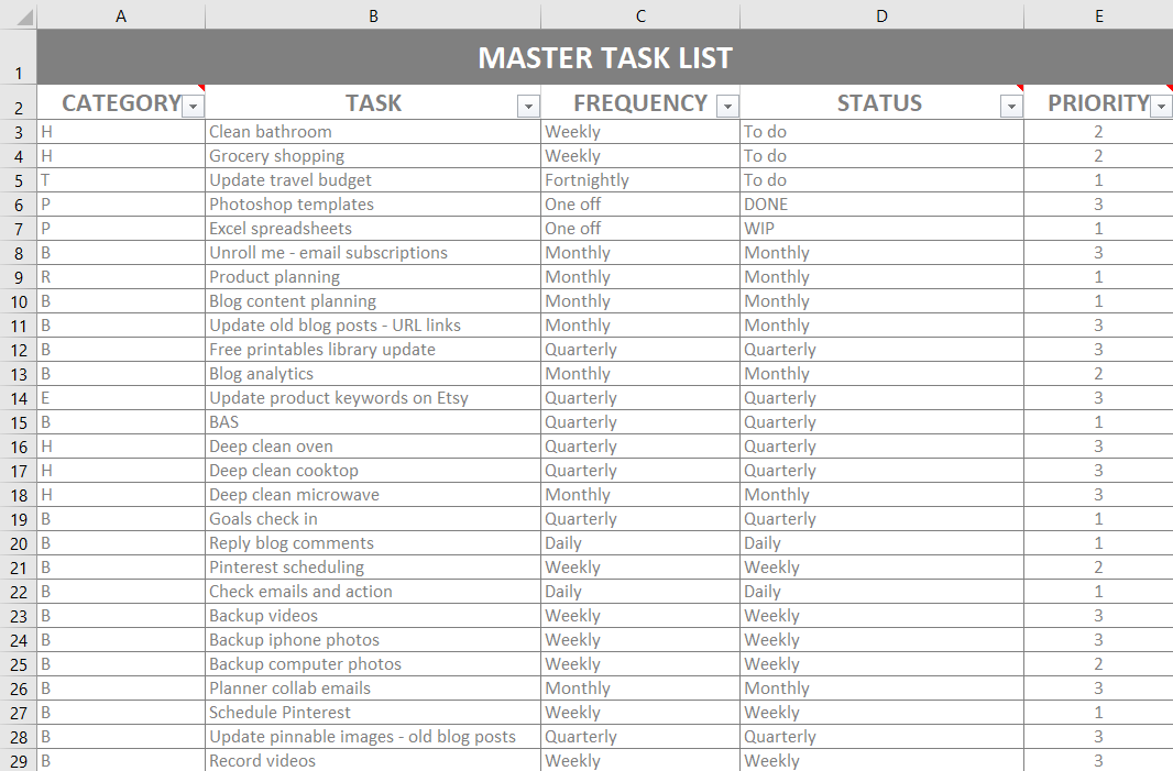 task master list