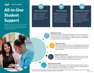 UEIC- A Complete Experience - Flyer