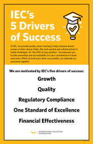 IEC - Five Drivers - Poster