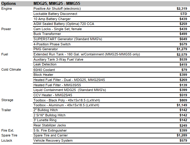 mmg55-options.png mmg55-options.png