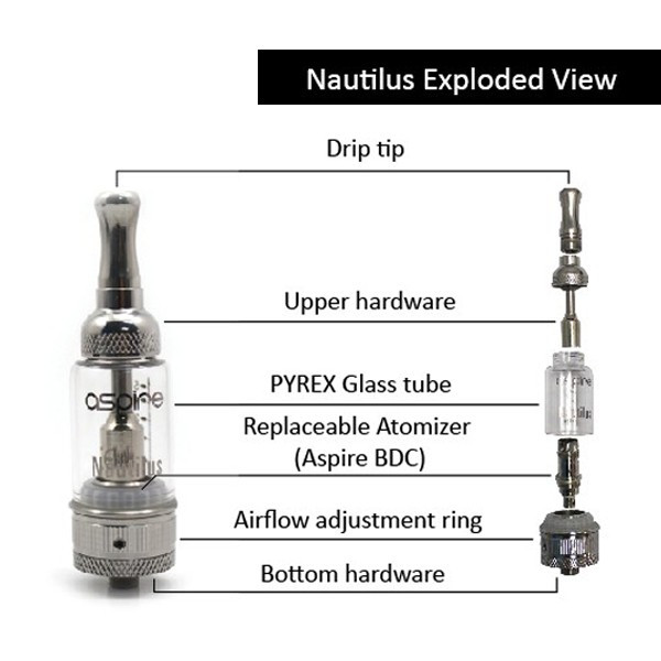 Aspire Nautilus Mini - Vape Kult Aspire Nautilus Mini - Vape Kult
