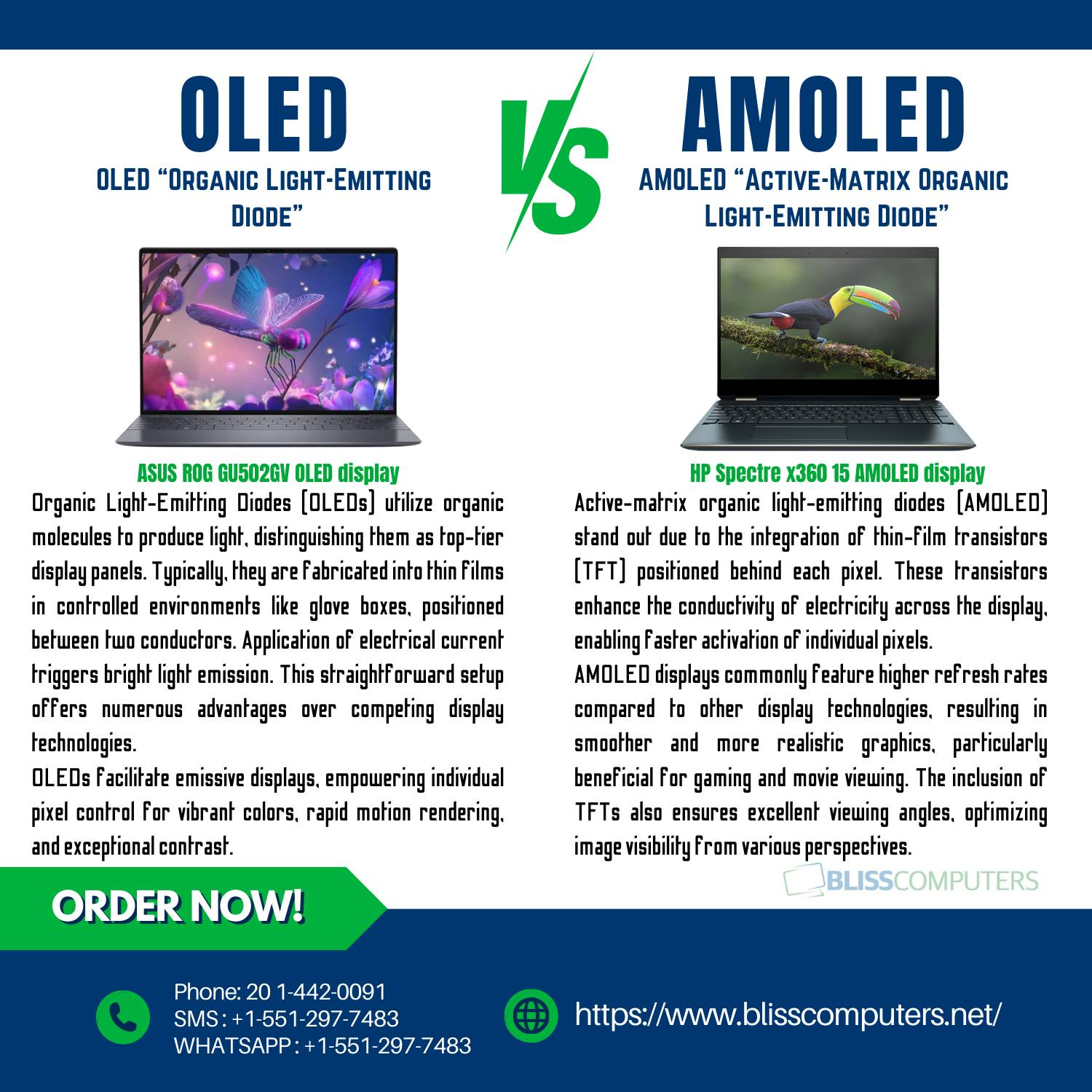 OLED vs AMOLED (#1508) - Bliss Computers