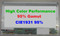 BLISSCOMPUTERS 15.6" 1920x1080 LVDS 40PIN CIE1931 95% FHD LCD Screen for AUO B156HW01 V7 B156HW01 V.7
