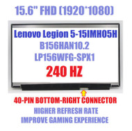 240HZ 15.6" FHD IPS LAPTOP LCD SCREEN Lenovo Legion 5P-15ARH05H 82GU 40 Pin