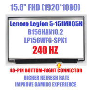 240HZ 15.6" FHD LAPTOP LCD SCREEN Lenovo Legion 5-15IMH5 82AU 15IMH6 82NL 40 Pin