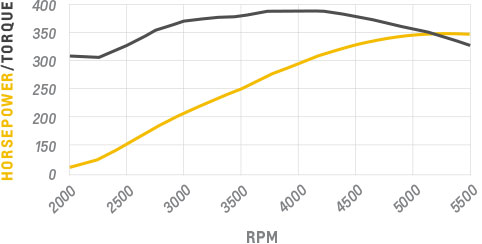 19258602-dyno.jpg