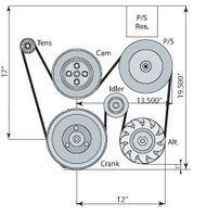 CTS-V Accessory Drive System, without A/C