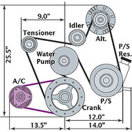 ACCESSORY DRIVE PKG,SERP, TRUCK A/C ONLY