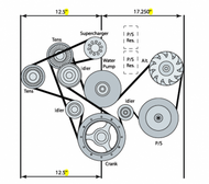 Modified LSA Accessory Drive System, w/o AC