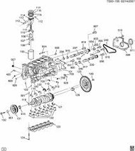 PIN. Engine Main Bearing