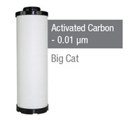 WFBC15AC - Grade A - Activated Carbon  - 0.01 um (BCE15AC/BC15AC)