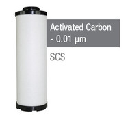AF55-X13-A - Grade A - Activated Carbon - 0.01 um (EA55C-X1/G0055C13-X1)