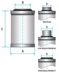 Vacuum Separators Element (Alternative to suite Hydrovane) 3415 / HY3415W