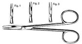 Wagner Plastic Surgery Scissors , Fine Pattern , Straight, Blunt/Blunt Points, Serrated Blade , Length: 4.75