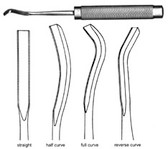 Cobb Type Spina Gouge Str