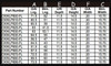 Measurements for each model of our Low Profile Diamond Plate Crossover Toolbox that you can compare to the size cartoon