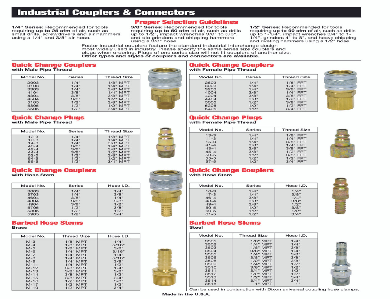 Air Tool Swivel Fittings And Lubricant air-tool-swivel-fittings-and-lubricant