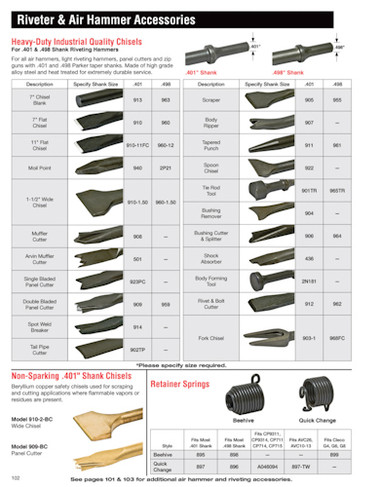 * Pistol Grip Air Hammer Bits .401