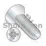 Din 7500 M Metric Type Z Flat Thread Rolling Screw