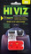 HiViz Ruger 10/22 Rifle LITEWAVE Front / Rear Sights Set RG1022