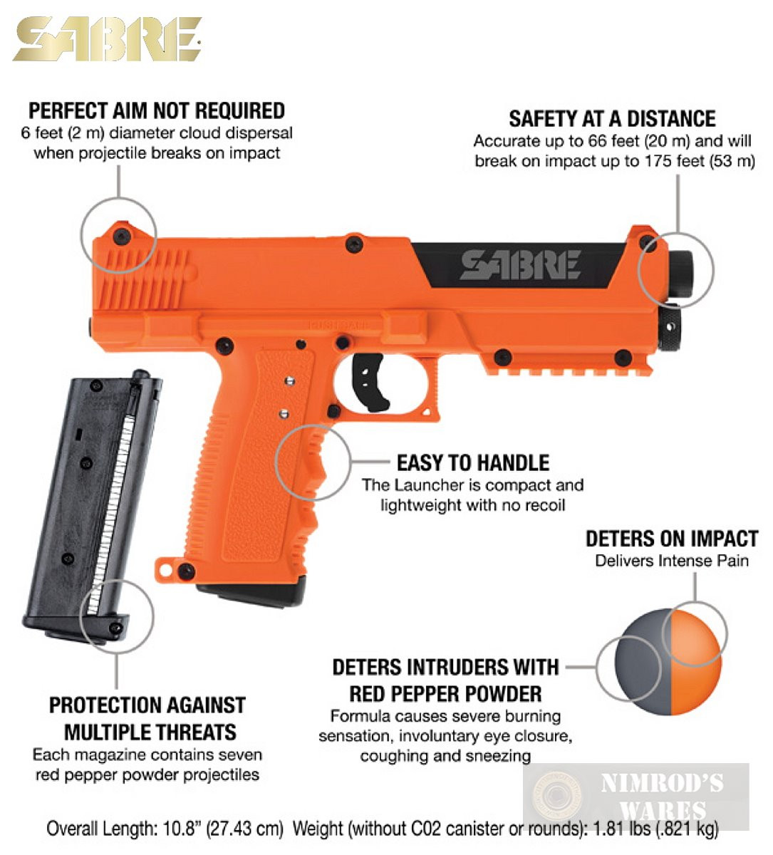 Sabre PEPPER SPRAY LAUNCHER 7X Projectiles 66' Range SelfDefense SL7