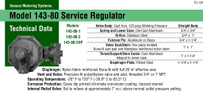 Sensus/Rockwell/Equimeter Gas Regulator Part #143-IRV-HP-3/4