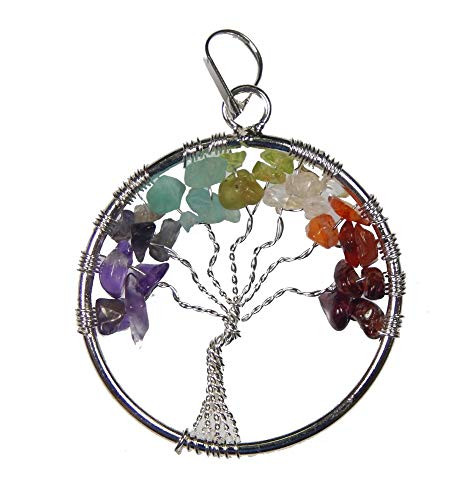 10pcs Tree of Life Pendant Charms Gemstone Chakra Crystal Quartz Stone Pendant  Chakra Crystals Tree Life Charms Good Luck Yoga Charms for Necklace Earring  Jewelry Making - Walmart.com