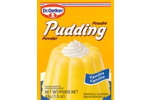 German Vanilla Pudding Mix.