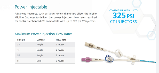 Angiodynamics 46-091 BioFlo Midline Catheter MST-45 Kit w/ Stylet