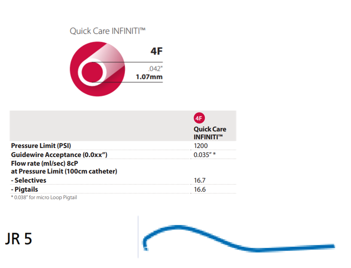 Cordis 538-423 Quick Care 4F INFINITI Diagnostic Catheters