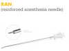 Stryker RAN-027-5 Reinforced Anesthesia Needle, 27 G x 3.5", Box of 05