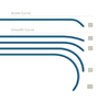 Baylis TF85-32-81-37 TorFlex™ Transseptal Guiding Sheath 8.5F X 0.032" (081mm) X 81 cm Length, 37° Curve. Box of 01