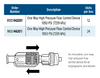 Boston Scientific M001442011 Flowswitch™ HP One Way High Pressure Flow Control Device, 1050 PSI (7239 kPa) , Box of 24  (44-201)