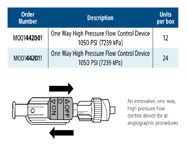 One Control Minimal Series BJF Buffer Split – OneControl