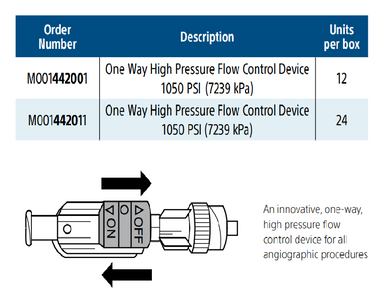 Boston Scientific M001442011 Flowswitch™ HP One Way High Pressure Flow Control Device, 1050 PSI (7239 kPa) , Box of 24  (44-201)