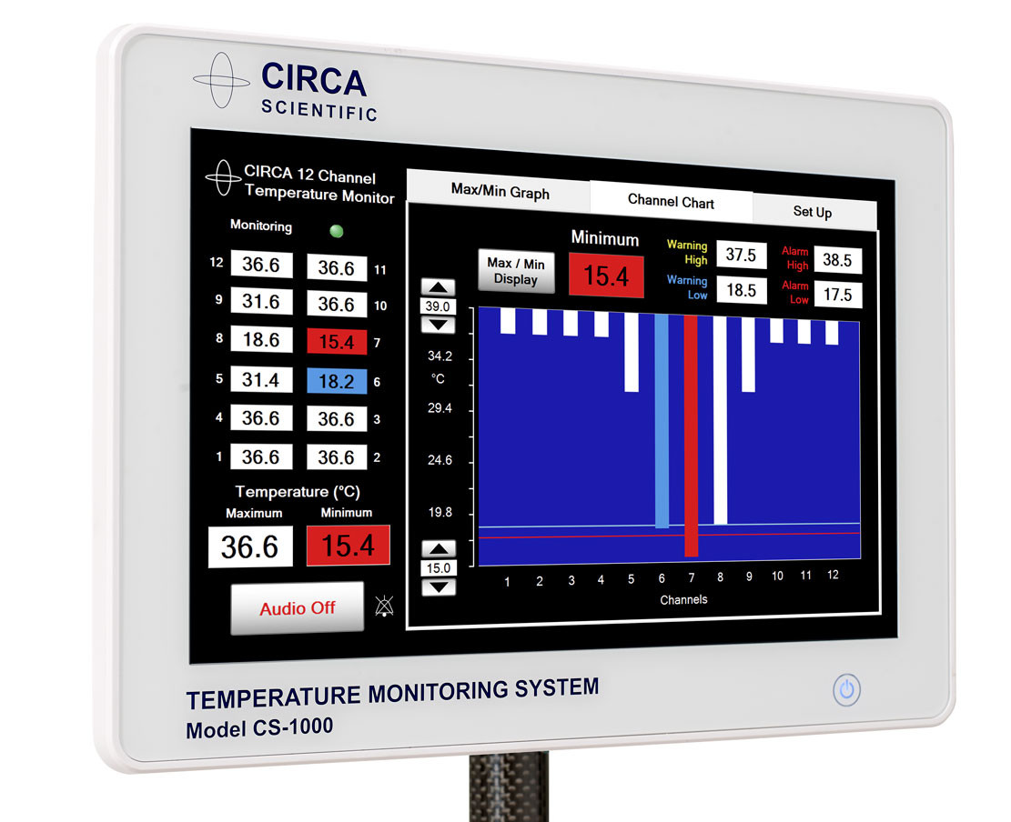 CS-1000 CIRCA Temperature Monitoring System (Touch Screen Display