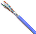 Shielded Category 6+ Plenum F/UTP (ScTP) Cable