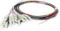 12 Fiber SC OM4 Multimode Connector Fiber Optic Pigtail Kit