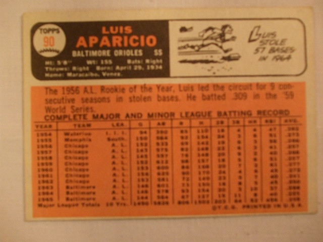  1966 Topps # 90 Luis Aparicio Baltimore Orioles