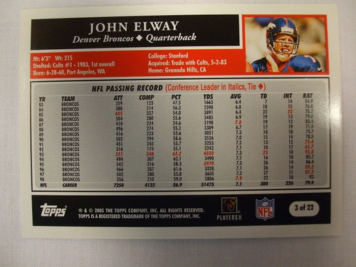 Football Cards, John Elway, Elway, 2005 Topps, Broncos, Turn Back the Clock