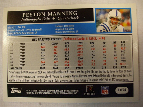 Football Cards, Peyton Manning, Manning, 2005 Topps, Colts, Turn Back the Clock