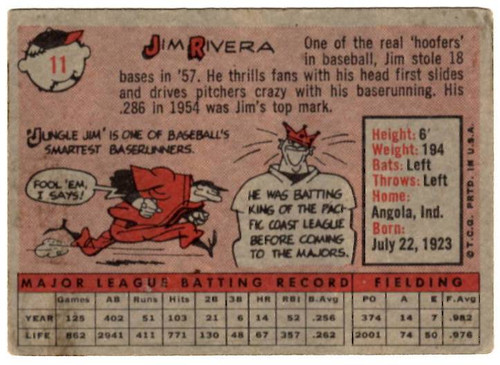 1958 Topps, Baseball Cards, Topps,  Rivera, Jim Rivera, White Sox