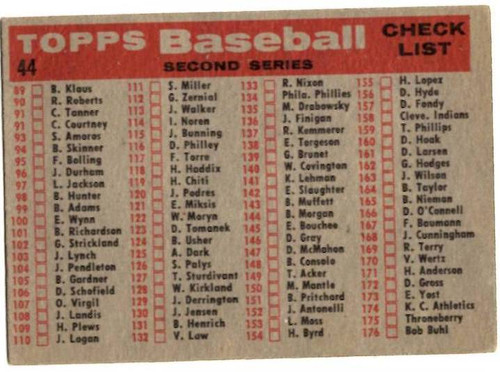 1958 Topps, Baseball Cards, Topps,  Senators Team Checklist
