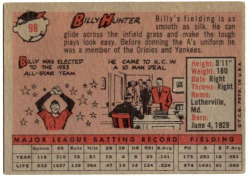 1958 Topps, Baseball Cards, Topps,  Billy Hunter, A's