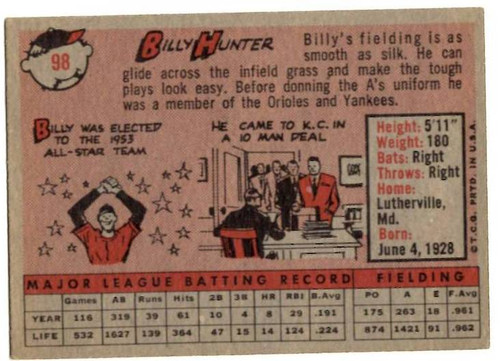 1958 Topps, Baseball Cards, Topps,  Billy Hunter, A's