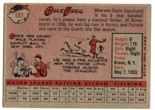 1958 Topps, Baseball Cards, Topps,  Ozzie Virgil, Giants
